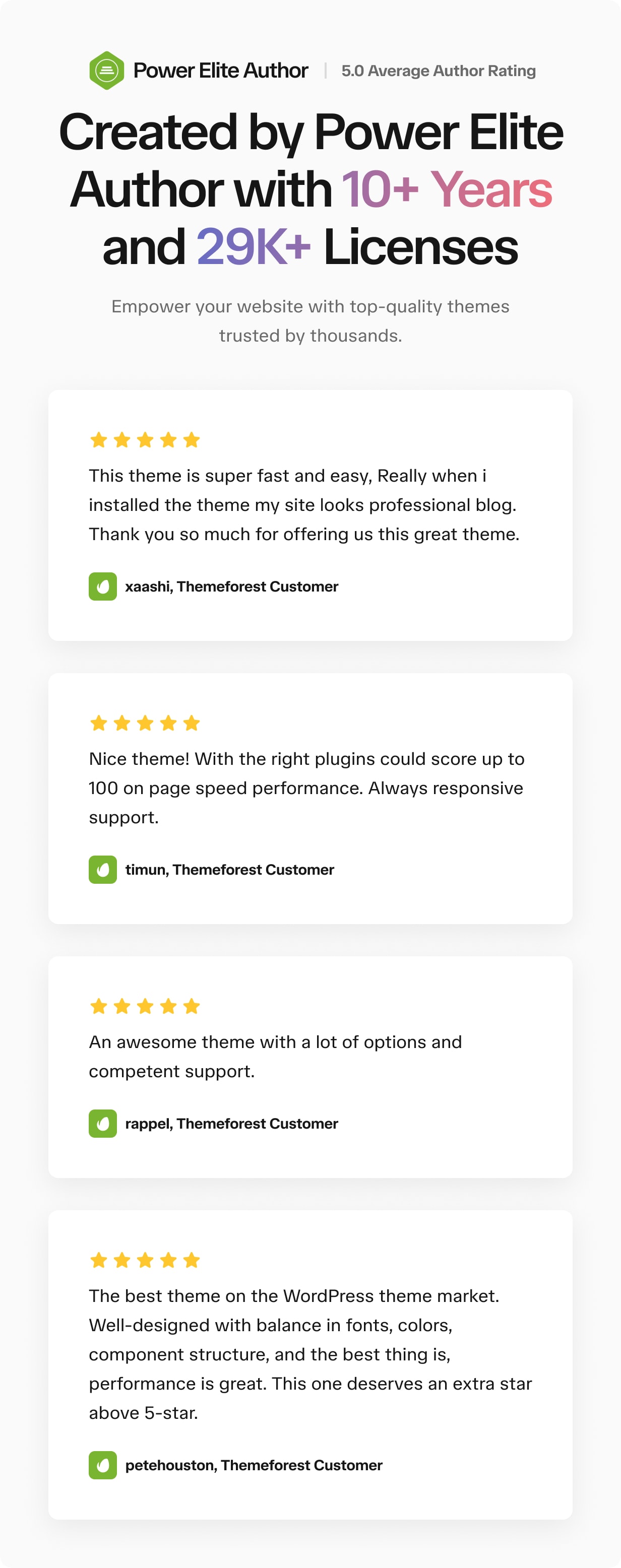 Recap - Modern Thematic Blog WordPress Theme - 9