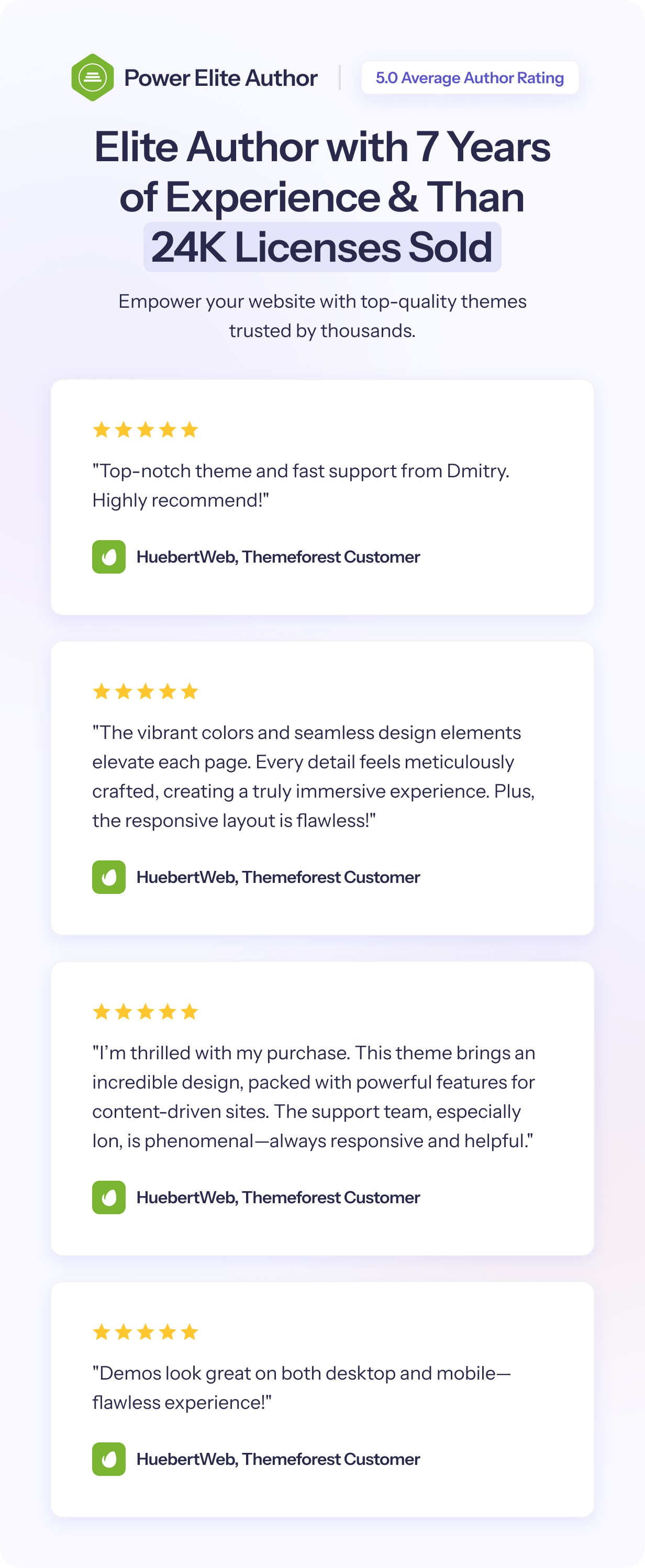 Revision - High-Performance WordPress Personal Blog Theme - 9